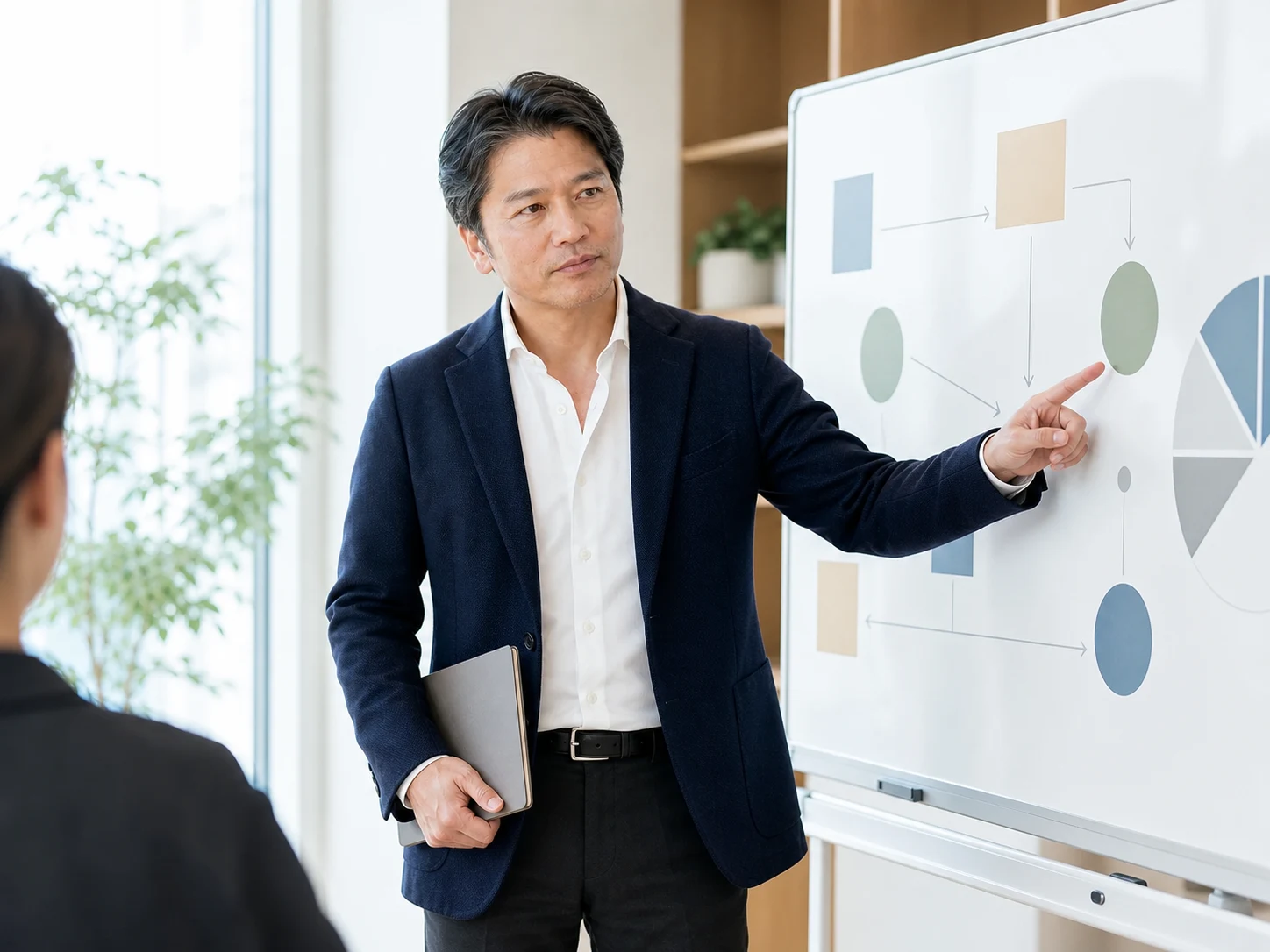 明るいオフィスでホワイトボードを使い、経営判断を説明する日本人男性経営者