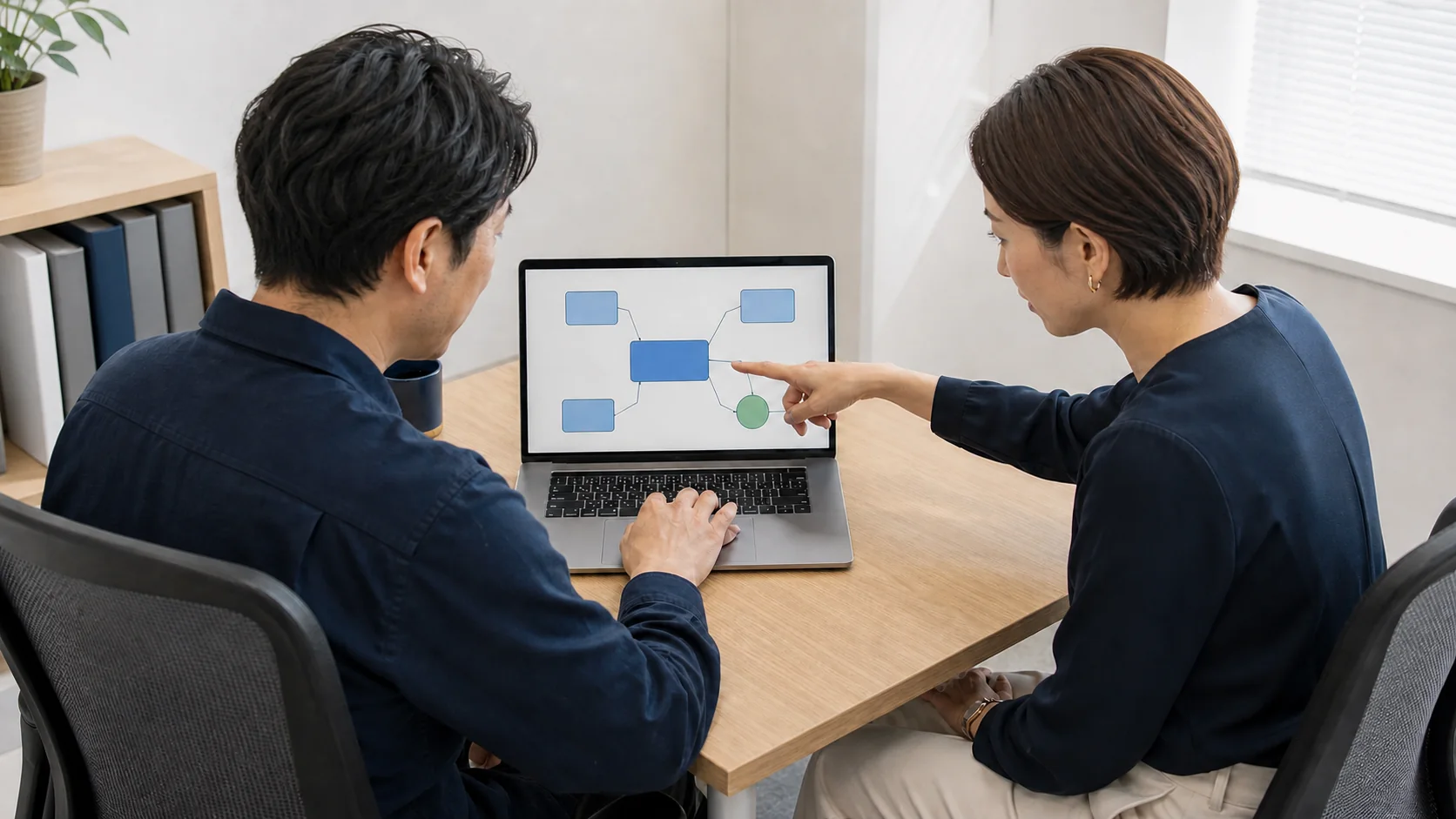 業務責任者とAI実装担当者が、ノートPC上の業務フローを確認しながら共同実装する様子